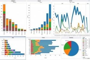 Jumbula Announces it Will Leverage Tableau from Salesforce to Deliver Advanced Data Analytics