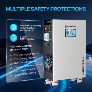 How Residential ESS Battery Systems Are Shaping the Future of Home Energy Independence