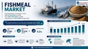 Fishmeal Market Heads Toward USD 12.078 Billion by 2034 as Feed Innovation Accelerates Growth at 4.0% CAGR